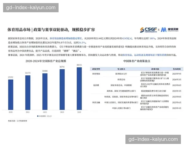 趋势体育传播服务不再仅限于比赛本身，赛前花絮与幕后纪实权重提升